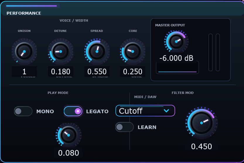 Performance Control